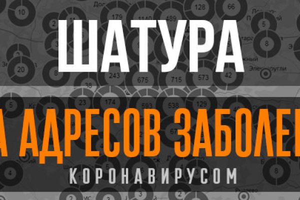 Kraken рынок